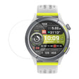 Amazfit Cheetah Round Silikon / TPU HD Osłona ekranu