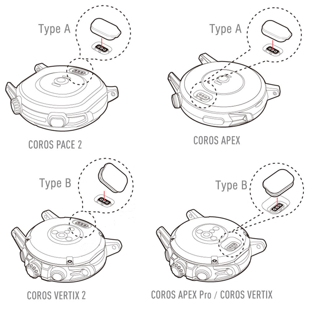 Super Pænt Silikone Cover passer til Coros Smartwatch - Sort#serie_1