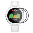 2szt Huawei Watch GT 3 Pro 43mm Plastik Osłona ekranu